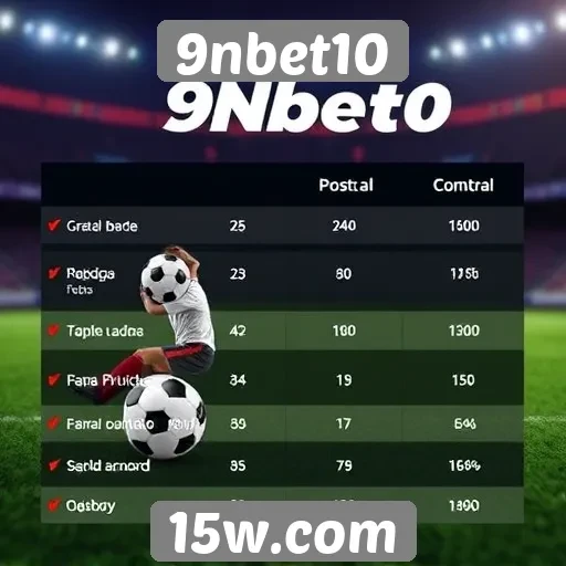 Funcionalidades do site 9nbet10 em comparação